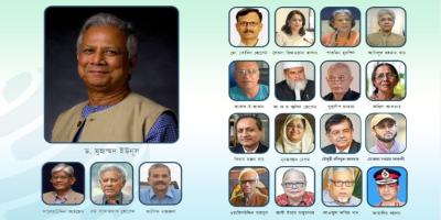 ড. ইউনূসের সম্পদ বেড়েছে, দেড় বছর পর সম্পদের হিসাব দিলেন উপদেষ্টারা